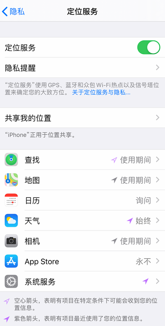 新城苹果手机维修分享iPhone 状态栏中时间显示为蓝色图标是什么情况 